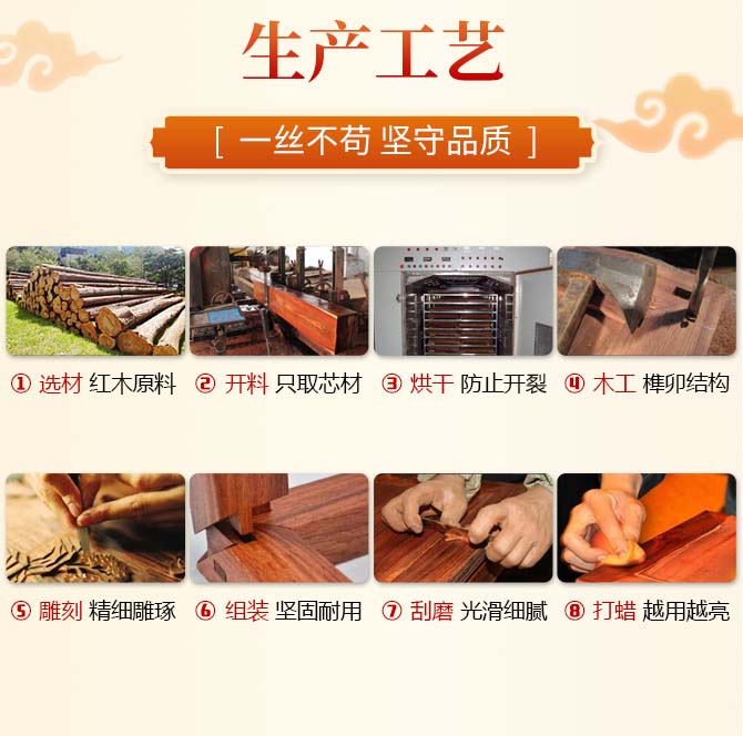 紅木家具